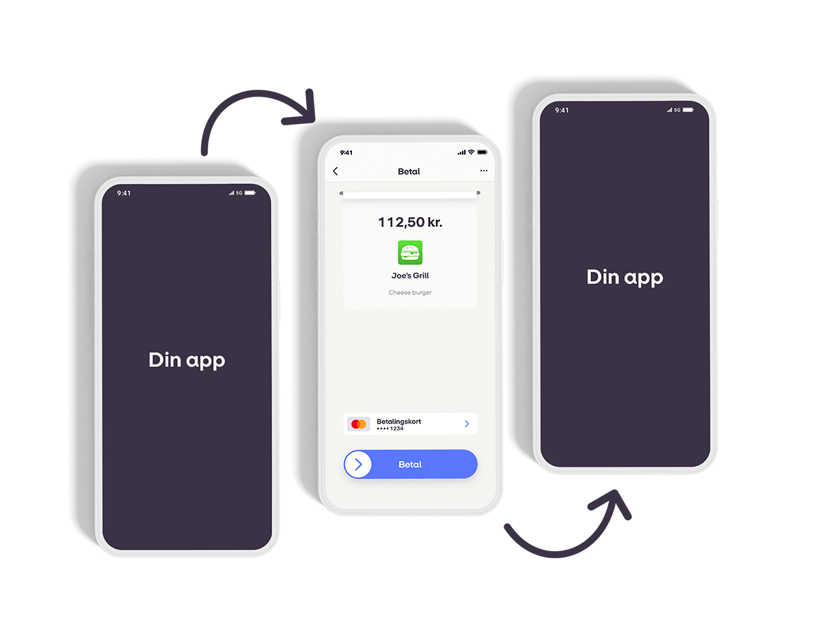 Grafik, der viser betaling med MobilePay til app-betalinger
